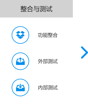 大尚網(wǎng)絡(luò)網(wǎng)站建設(shè)、大尚網(wǎng)絡(luò)軟件開發(fā)